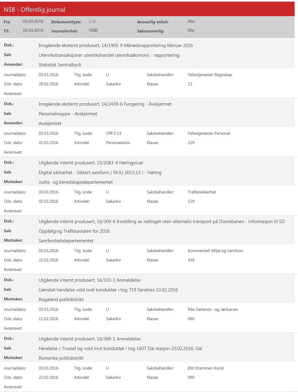 2016 Arkivdel: Personalarkiv tgående internt produsert, 15/2083-4 Høringssvar Digital sårbarhet - Sikkert samfunn ( NO 2015:13 ) - Høring Justis- og beredskapsdepartementet Trafikksikkerhet 529