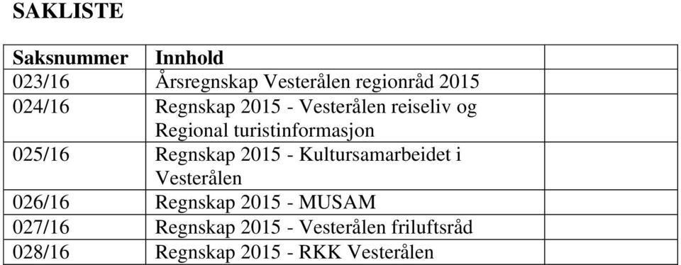 025/16 Regnskap 2015 - Kultursamarbeidet i Vesterålen 026/16 Regnskap 2015 -