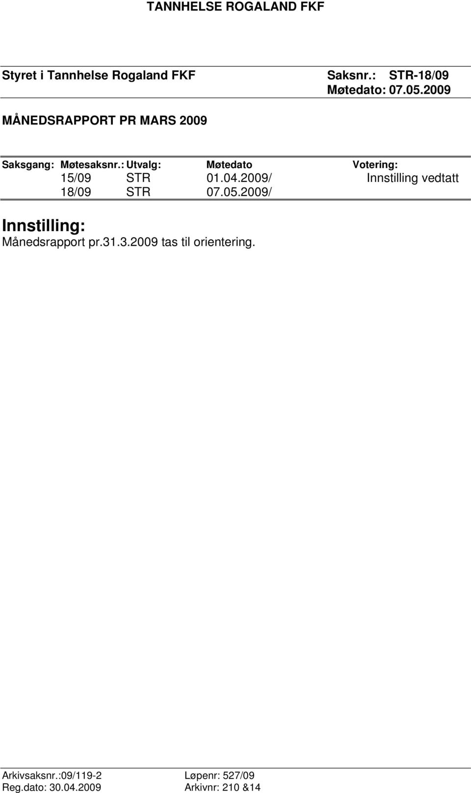 : Utvalg: Møtedato Votering: 15/09 STR 01.04.2009/ Innstilling vedtatt 18/09 STR 07.05.