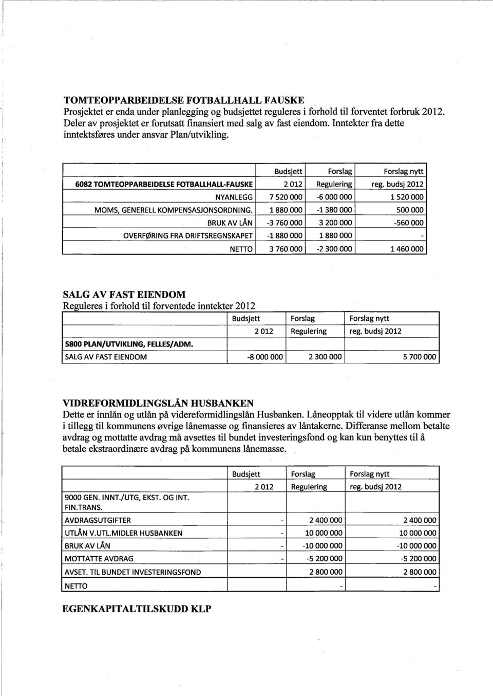 nntekter fra dette inntektsføres under ansvar Planlutvikling, 6082 TOMTEOPPARBEDELSE FOTBALLHALL~FAUSKE NYANLEGG 7520000-6000000 1520000 MOMS, GENERELL KOMPENSASJONSORDNNG.