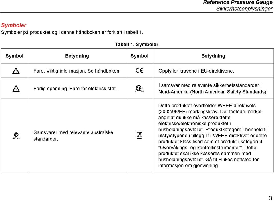 Samsvarer med relevante australske standarder. ~ Dette produktet overholder WEEE-direktivets (2002/96/EF) merkingskrav.