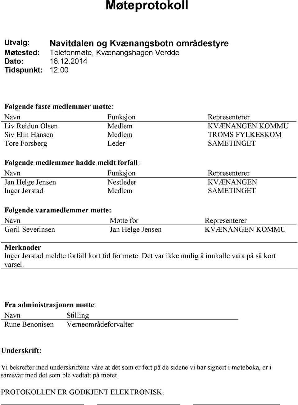 Følgende medlemmer hadde meldt forfall: Navn Funksjon Representerer Jan Helge Jensen Nestleder KVÆNANGEN Inger Jørstad Medlem SAMETINGET Følgende varamedlemmer møtte: Navn Møtte for Representerer