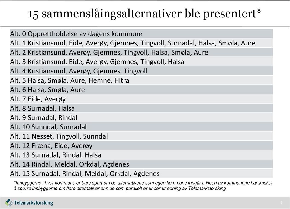 5 Halsa, Smøla, Aure, Hemne, Hitra Alt. 6 Halsa, Smøla, Aure Alt. 7 Eide, Averøy Alt. 8 Surnadal, Halsa Alt. 9 Surnadal, Rindal Alt. 10 Sunndal, Surnadal Alt. 11 Nesset, Tingvoll, Sunndal Alt.