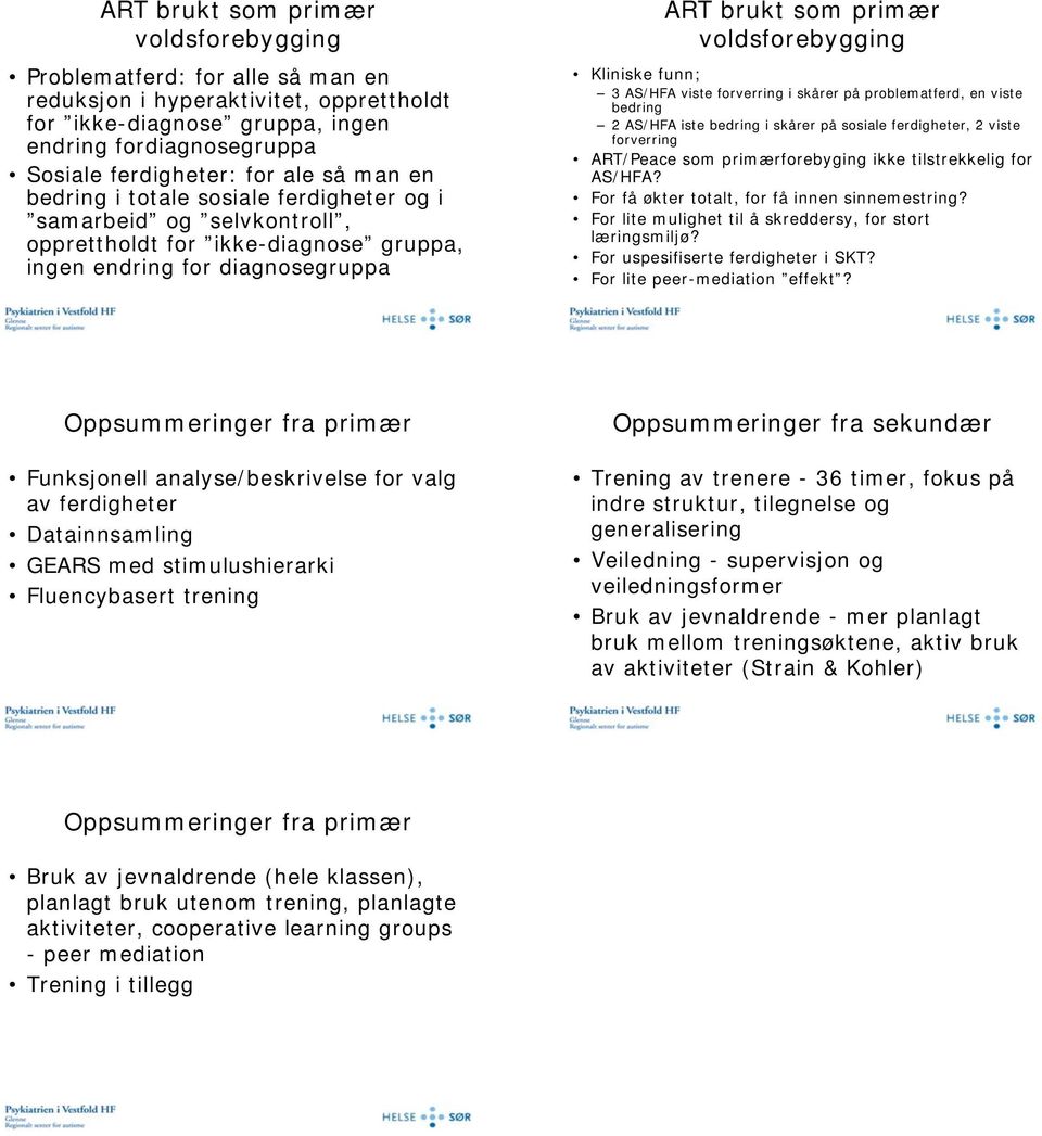 forverring i skårer på problematferd, en viste bedring 2 AS/HFA iste bedring i skårer på sosiale ferdigheter, 2 viste forverring ART/Peace som primærforebyging ikke tilstrekkelig for AS/HFA?