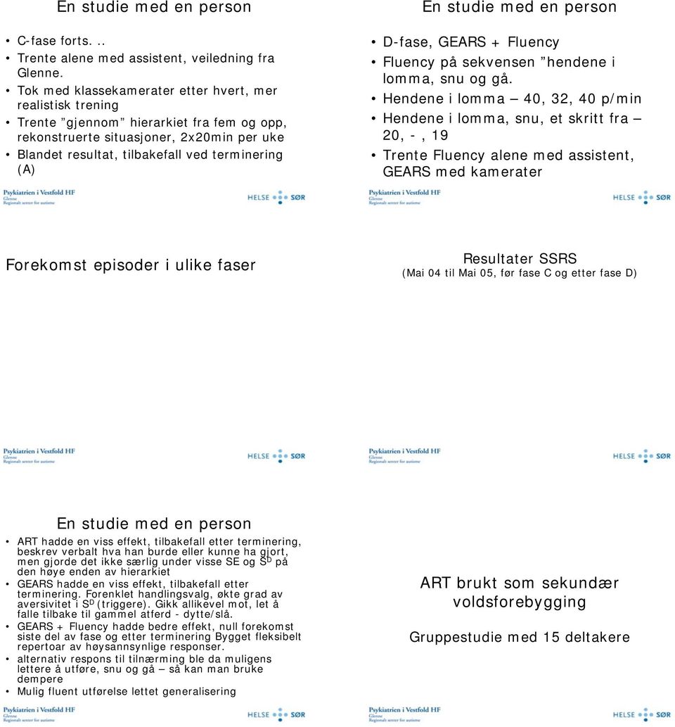 studie med en person D-fase, GEARS + Fluency Fluency på sekvensen hendene i lomma, snu og gå.