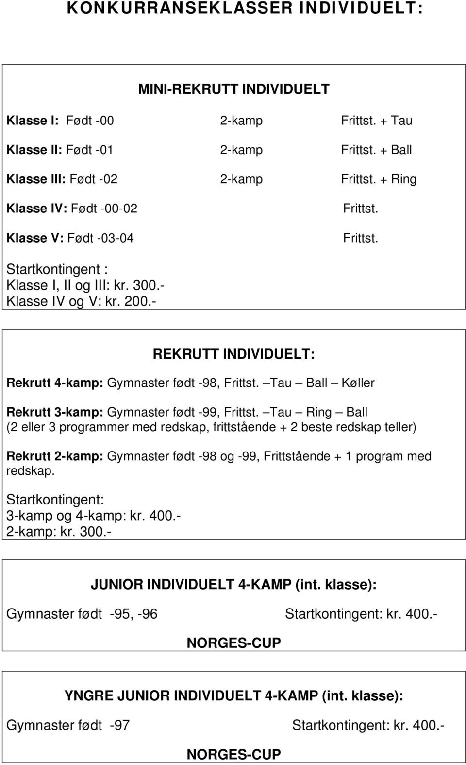 - REKRUTT INDIVIDUELT: Rekrutt 4-kamp: Gymnaster født -98, Frittst. Tau Ball Køller Rekrutt 3-kamp: Gymnaster født -99, Frittst.