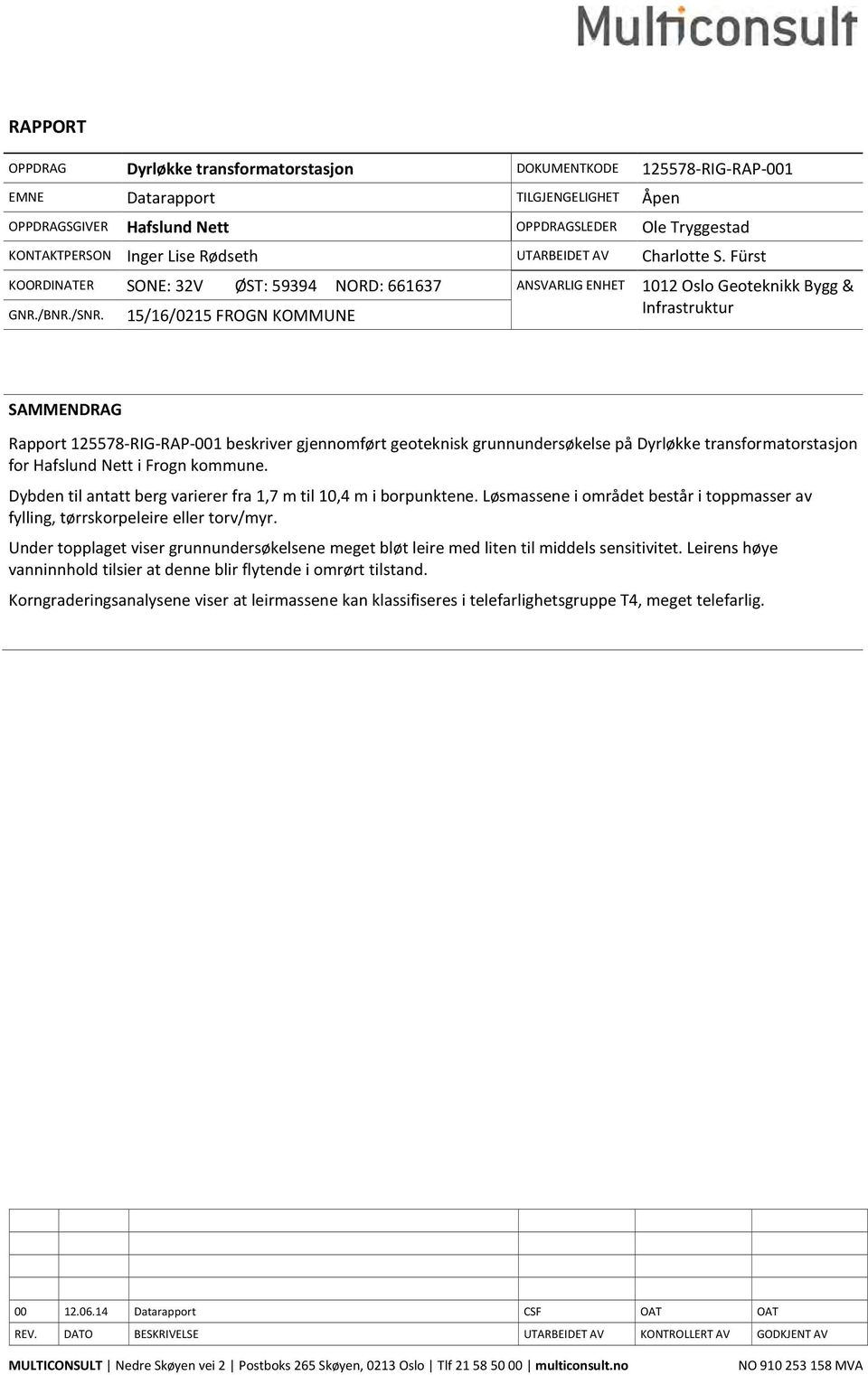 15/16/0215 FROGN KOMMUNE SAMMENDRAG Rapport 125578-RIG-RAP-001 beskriver gjennomført geoteknisk grunnundersøkelse på Dyrløkke transformatorstasjon for Hafslund Nett i Frogn kommune.