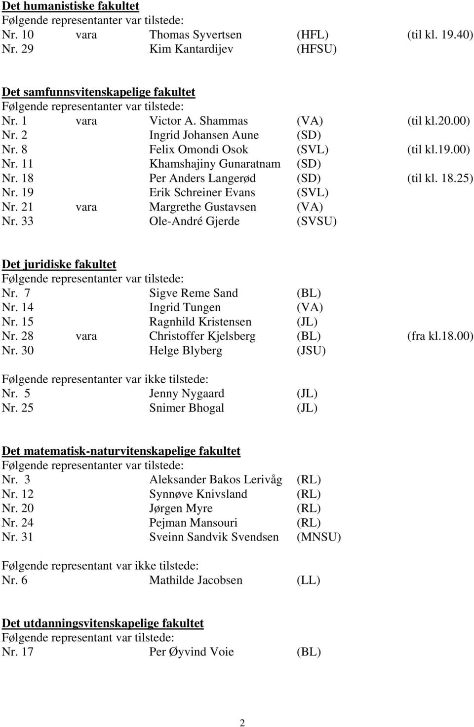 8 Felix Omondi Osok (SVL) (til kl.19.00) Nr. 11 Khamshajiny Gunaratnam (SD) Nr. 18 Per Anders Langerød (SD) (til kl. 18.25) Nr. 19 Erik Schreiner Evans (SVL) Nr. 21 vara Margrethe Gustavsen (VA) Nr.