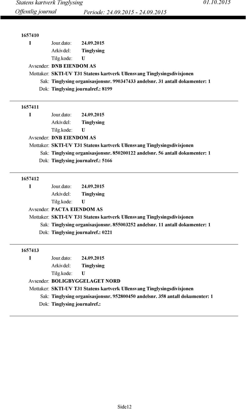 56 antall dokumenter: 1 Dok: journalref.: 5166 1657412 Avsender: PACTA EIENDOM AS Mottaker: SKTI-V T31 Statens kartverk llensvang sdivisjonen organisasjonsnr. 855003252 andelsnr.