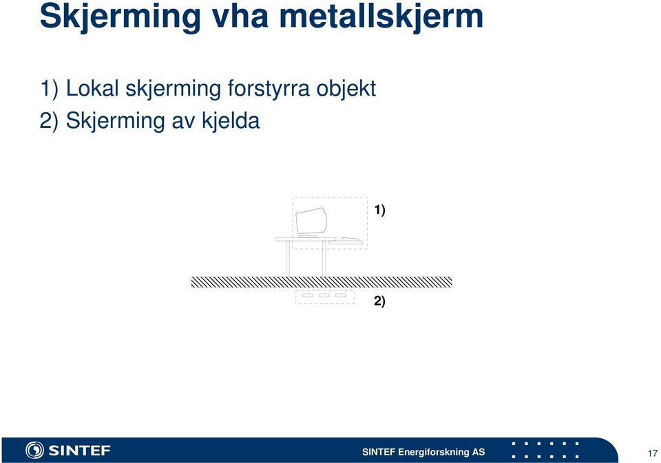 objekt 2) kjerming av kjelda