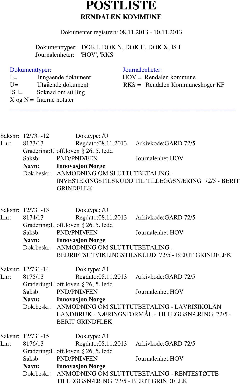 loven 26, 5. ledd Navn: Innovasjon Norge Dok.beskr: ANMODNING OM SLUTTUTBETALING - BEDRIFTSUTVIKLINGSTILSKUDD 72/5 - BERIT GRINDFLEK Saksnr: 12/731-14 Dok.type: /U Lnr: 8175/13 Regdato:08.11.