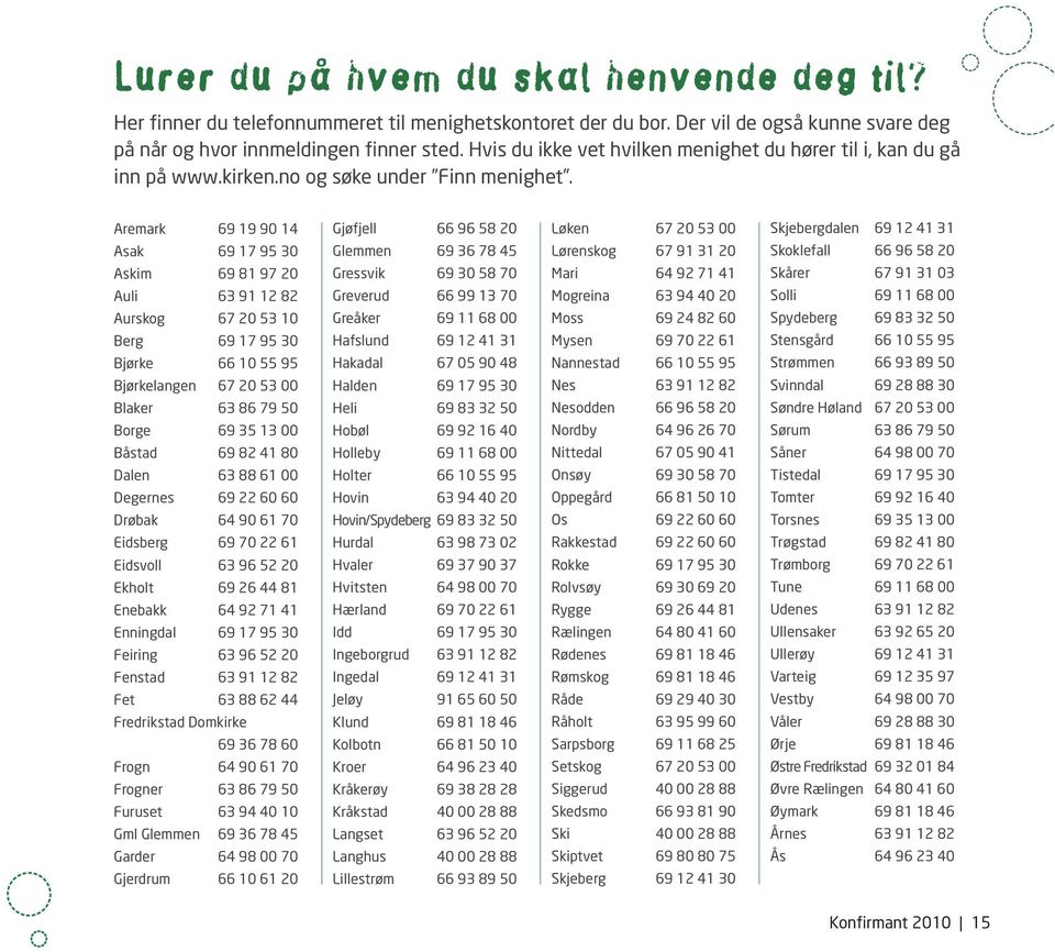 Aremark 69 19 90 14 Asak 69 17 95 30 Askim 69 81 97 20 Auli 63 91 12 82 Aurskog 67 20 53 10 Berg 69 17 95 30 Bjørke 66 10 55 95 Bjørkelangen 67 20 53 00 Blaker 63 86 79 50 Borge 69 35 13 00 Båstad 69