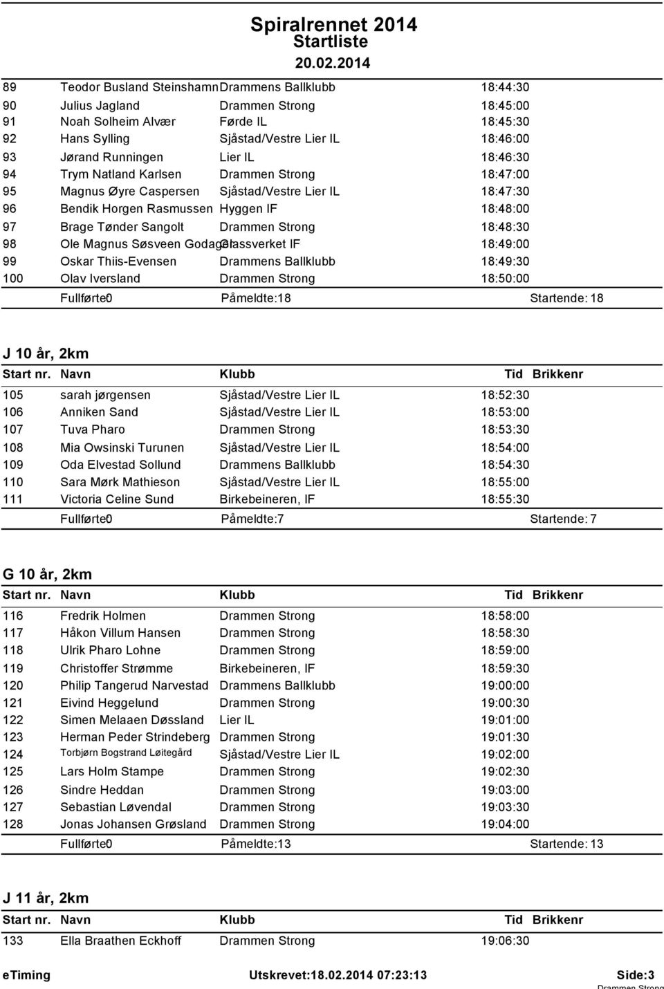 18:48:00 Brage Tønder Sangolt Drammen Strong 18:48:30 Ole Magnus Søsveen Godager Glassverket IF 18:49:00 Oskar Thiis-Evensen Drammens Ballklubb 18:49:30 Olav Iversland Drammen Strong 18:50:00