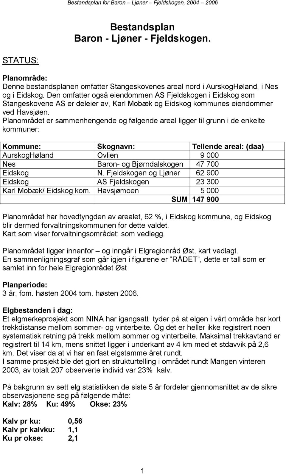 Planområdet er sammenhengende og følgende areal ligger til grunn i de enkelte kommuner: Kommune: Skognavn: Tellende areal: (daa) AurskogHøland Ovlien 9 Nes Baron- og Bjørndalskogen Eidskog N.