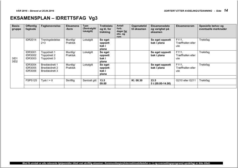 2+3 Toppidrett 1 Toppidrett 2 Toppidrett 3 Breddeidrett 1 Breddeidrett 2 Breddeidrett 3 Eksamens -form / / / bak i bak i bak i til Eksamensdato og F111,