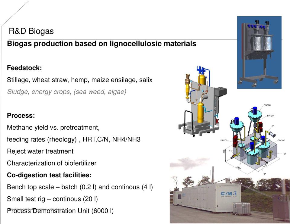 pretreatment, feeding rates (rheology), HRT,C/N, NH4/NH3 Reject water treatment Characterization of biofertilizer