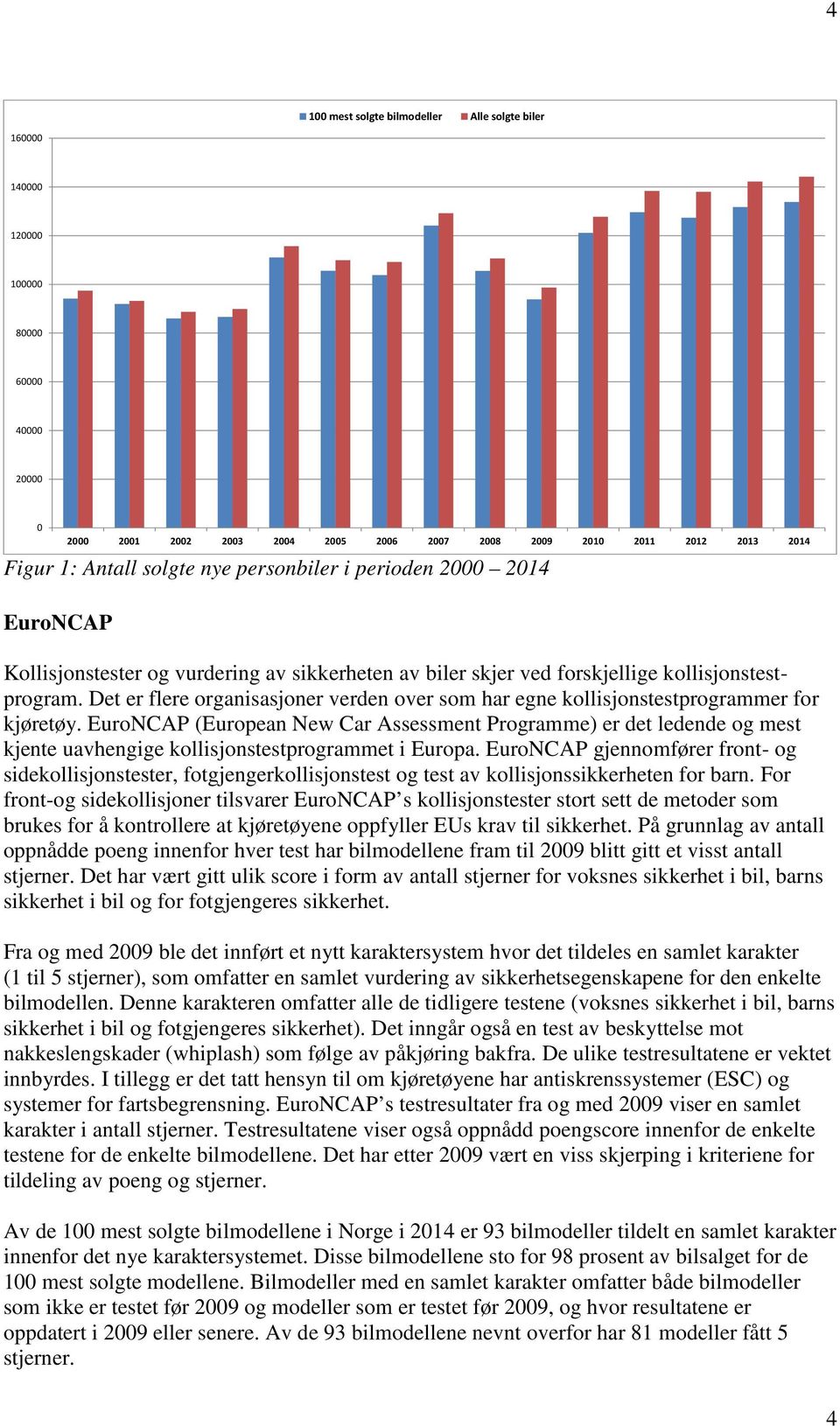 Det er flere organisasjoner verden over som har egne kollisjonstestprogrammer for kjøretøy.