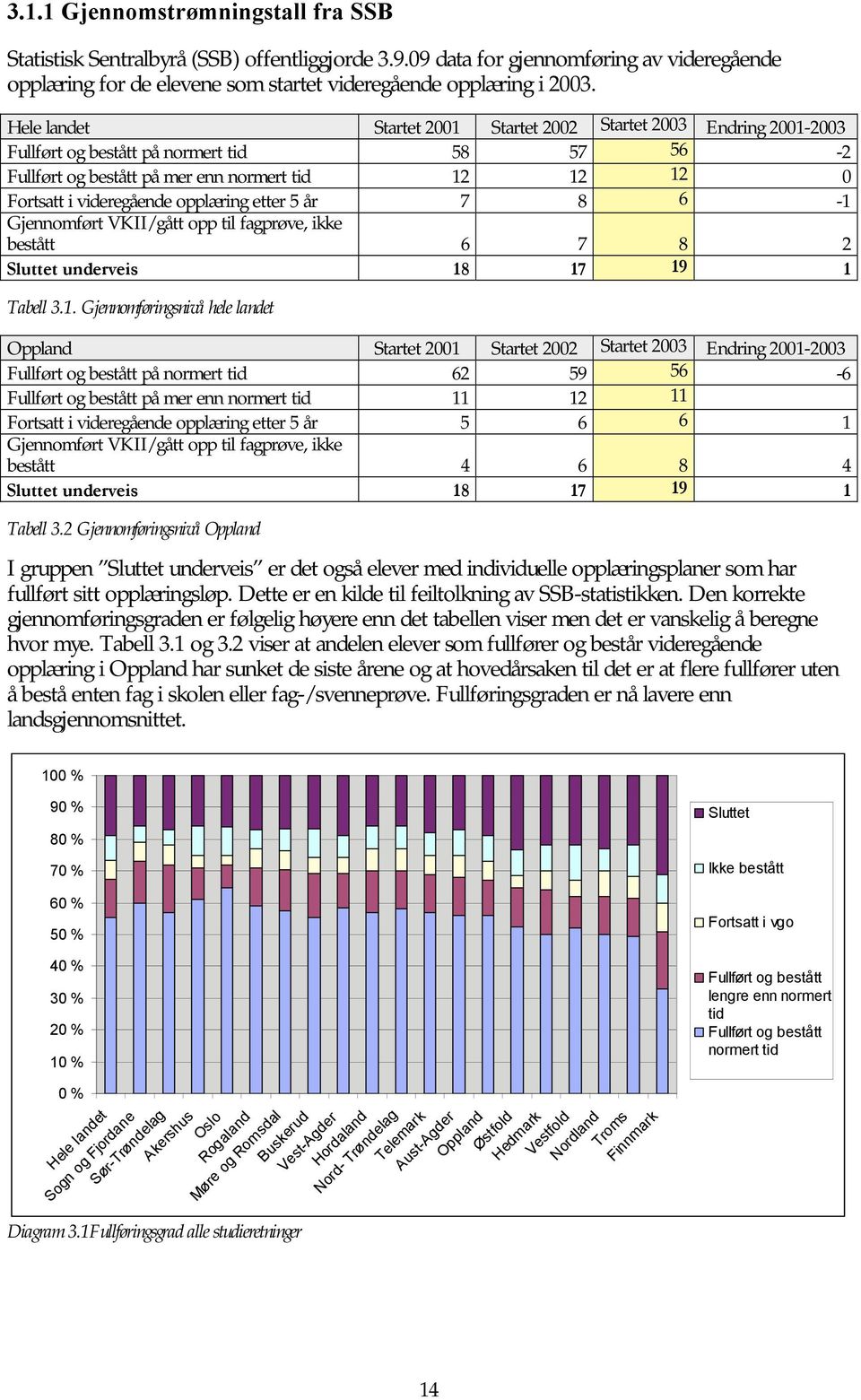 opplæring etter 5 år 7 8 6-1 