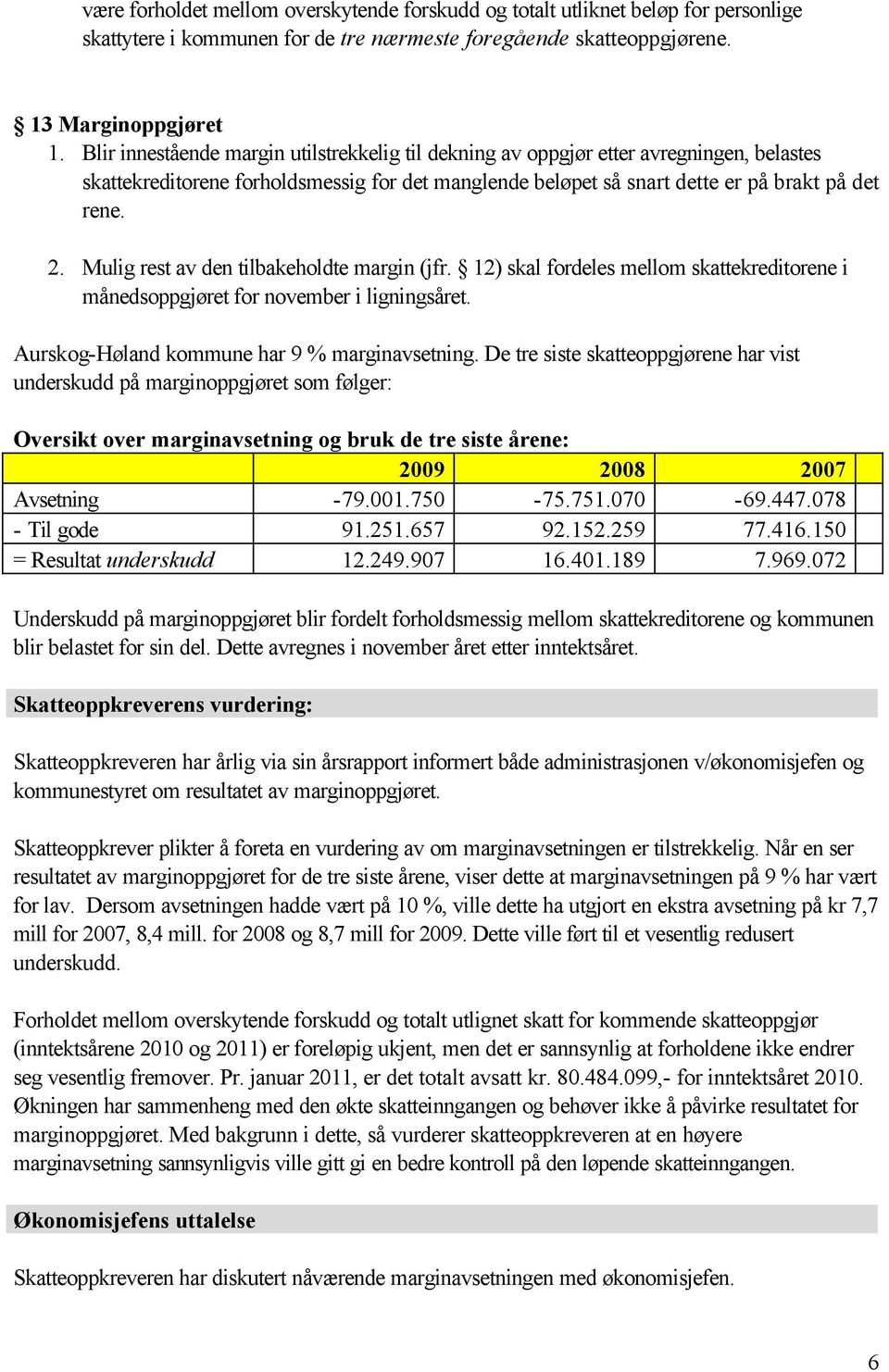 Mulig rest av den tilbakeholdte margin (jfr. 12) skal fordeles mellom skattekreditorene i månedsoppgjøret for november i ligningsåret. Aurskog-Høland kommune har 9 % marginavsetning.