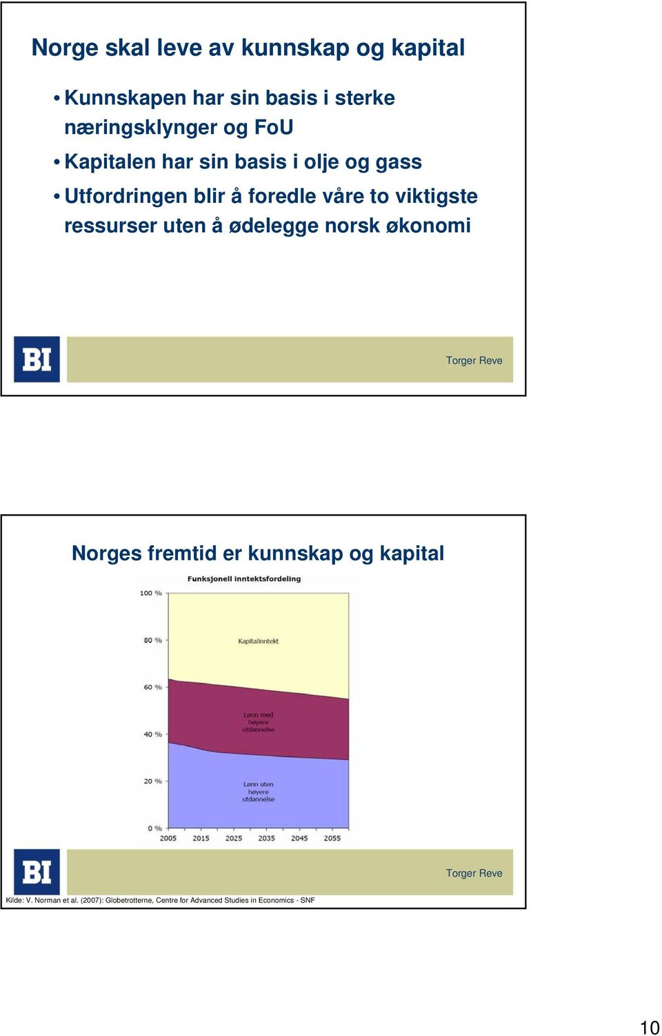 viktigste ressurser uten å ødelegge norsk økonomi Norges fremtid er kunnskap og kapital