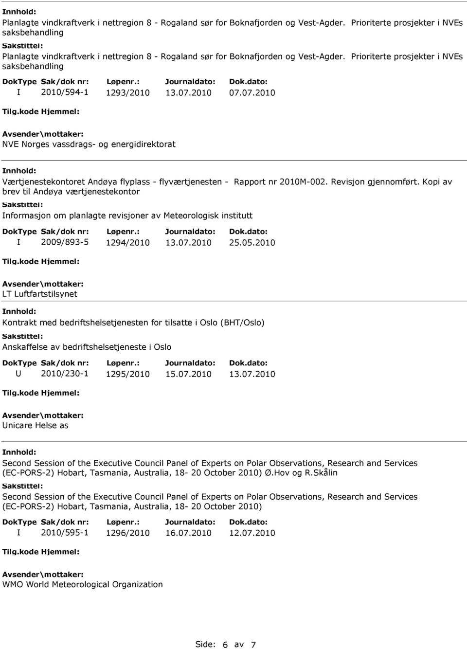 flyværtjenesten - Rapport nr 2010M-002. Revisjon gjennomført. Kopi av brev til Andøya værtjenestekontor nformasjon om planlagte revisjoner av Meteorologisk institutt 2009/893-5 1294/2010 25.05.