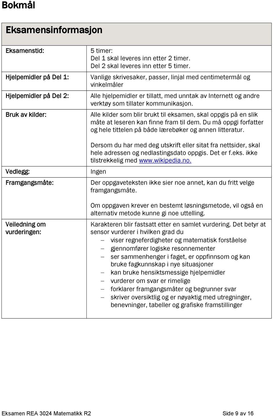 Vanlige skrivesaker, passer, linjal med centimetermål og vinkelmåler Alle hjelpemidler er tillatt, med unntak av Internett og andre verktøy som tillater kommunikasjon.