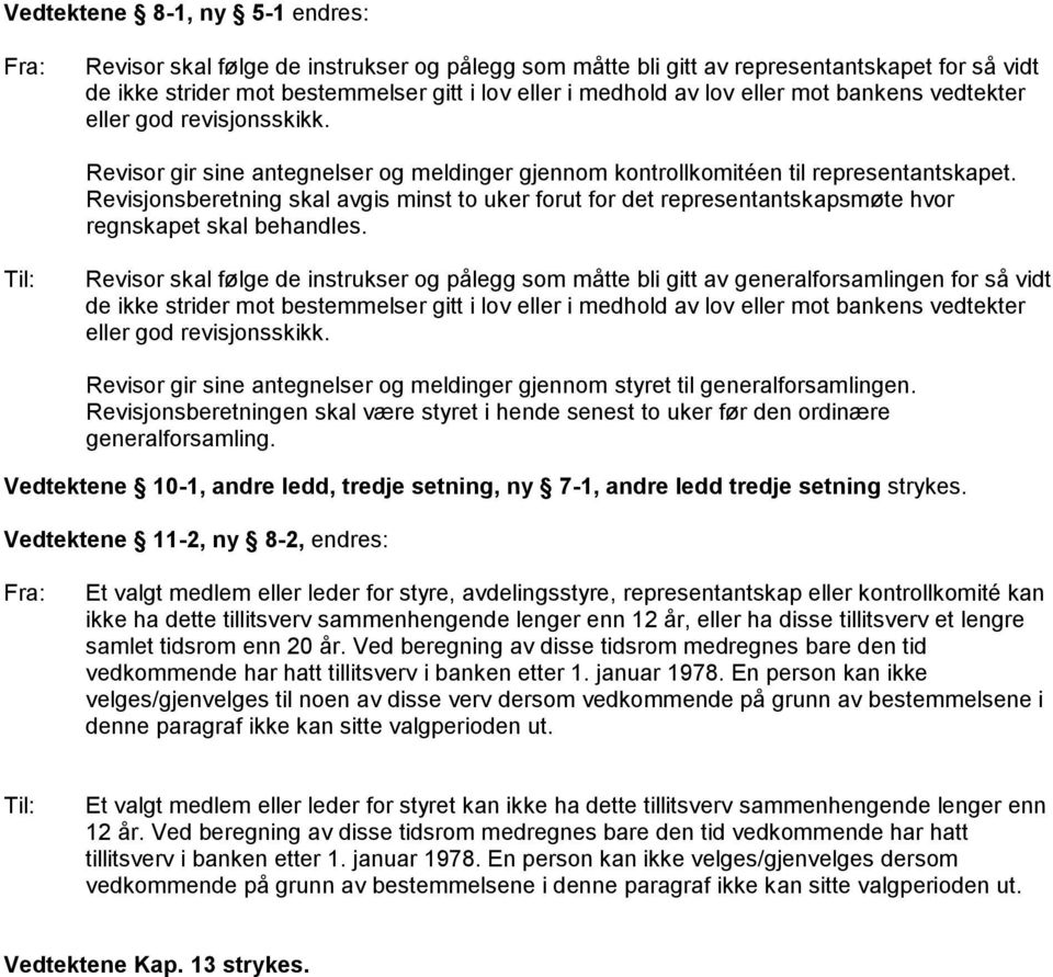 Revisjonsberetning skal avgis minst to uker forut for det representantskapsmøte hvor regnskapet skal behandles.