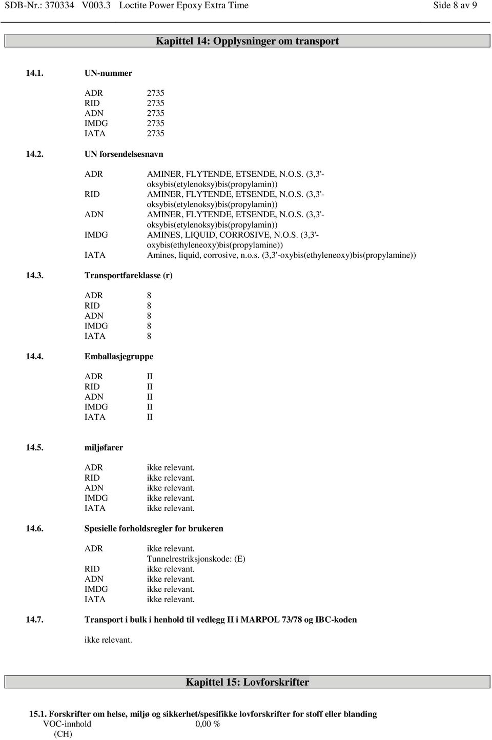 O.S. (3,3'- oxybis(ethyleneoxy)bis(propylamine)) Amines, liquid, corrosive, n.o.s. (3,3'-oxybis(ethyleneoxy)bis(propylamine)) 14.3. Transportfareklasse (r) ADR 8 RID 8 ADN 8 IMDG 8 IATA 8 14.4. Emballasjegruppe ADR RID ADN IMDG IATA II II II II II 14.