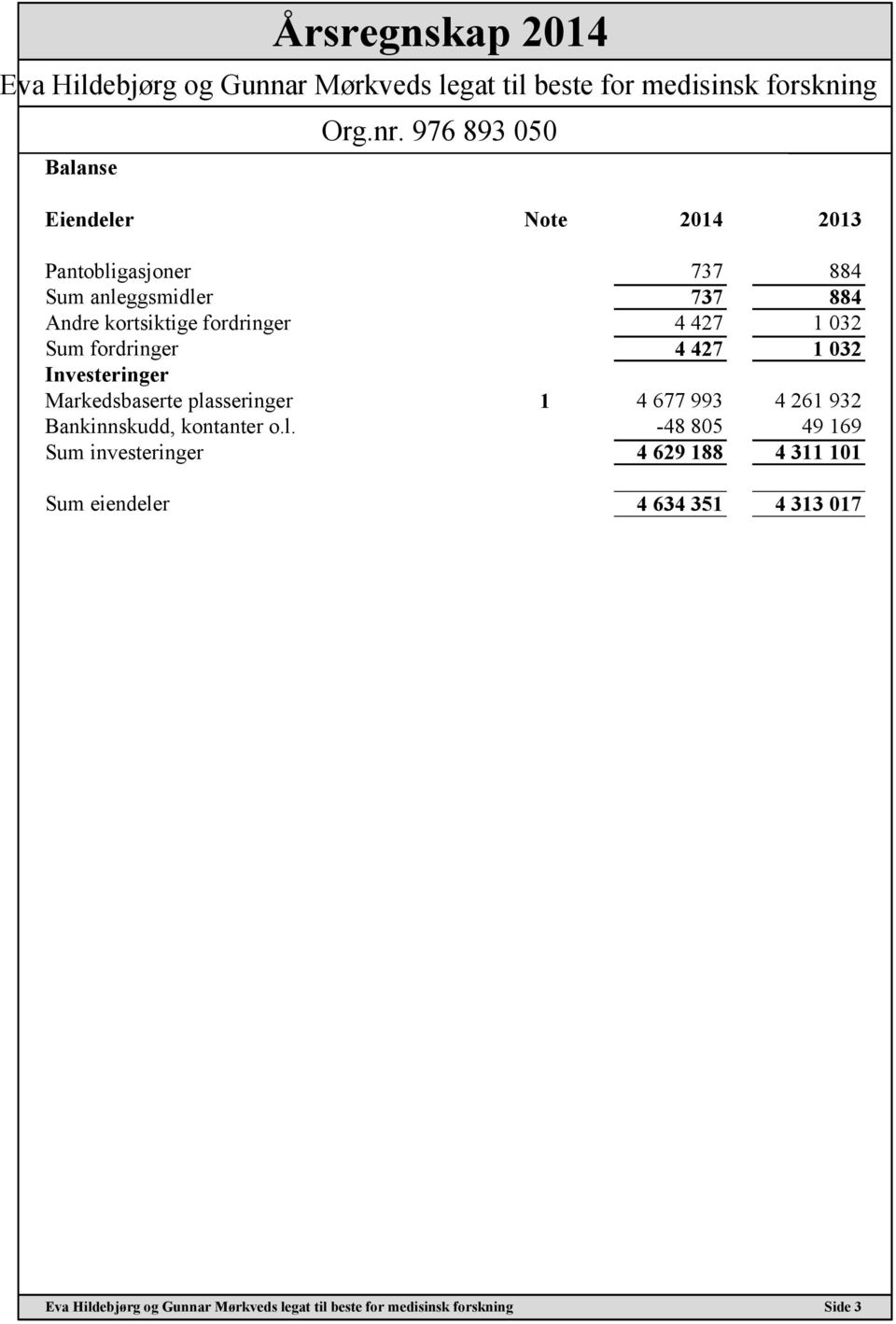 Markedsbaserte pla