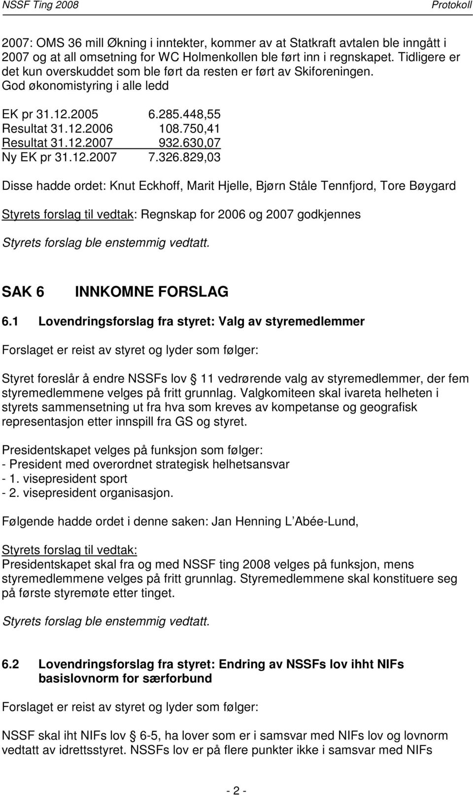 630,07 Ny EK pr 31.12.2007 7.326.829,03 Disse hadde ordet: Knut Eckhoff, Marit Hjelle, Bjørn Ståle Tennfjord, Tore Bøygard Regnskap for 2006 og 2007 godkjennes SAK 6 INNKOMNE FORSLAG 6.