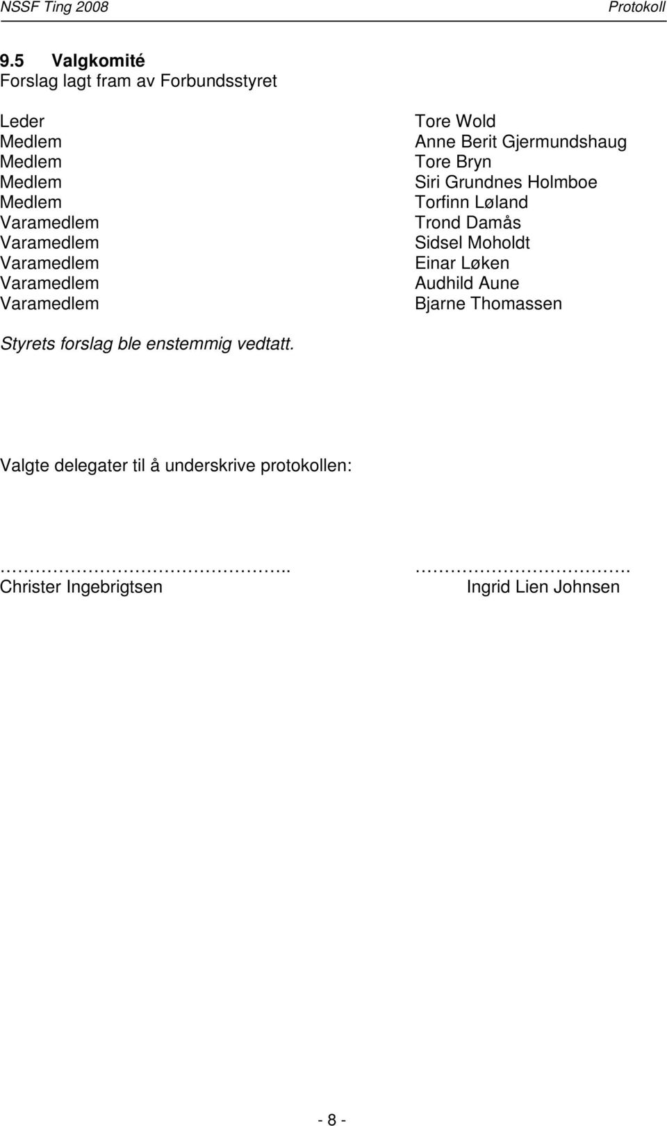 Damås Sidsel Moholdt Einar Løken Audhild Aune Bjarne Thomassen Valgte