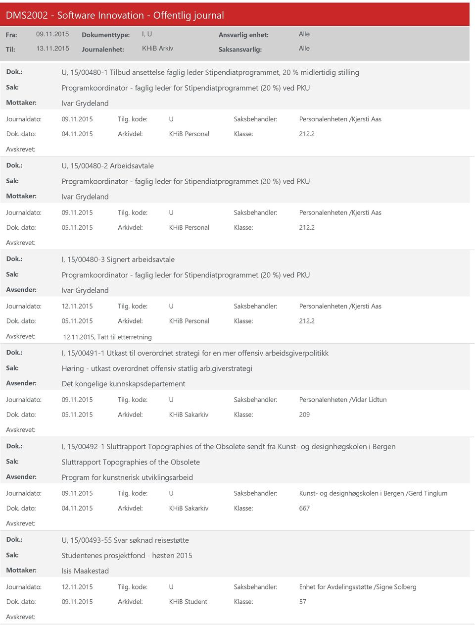 2015 Arkivdel: KHiB Personal Klasse: I, 15/00480-3 Signert arbeidsavtale Programkoordinator - faglig leder for Stipendiatprogrammet (20 %) ved PK Ivar Grydeland Dok. dato: 05.11.