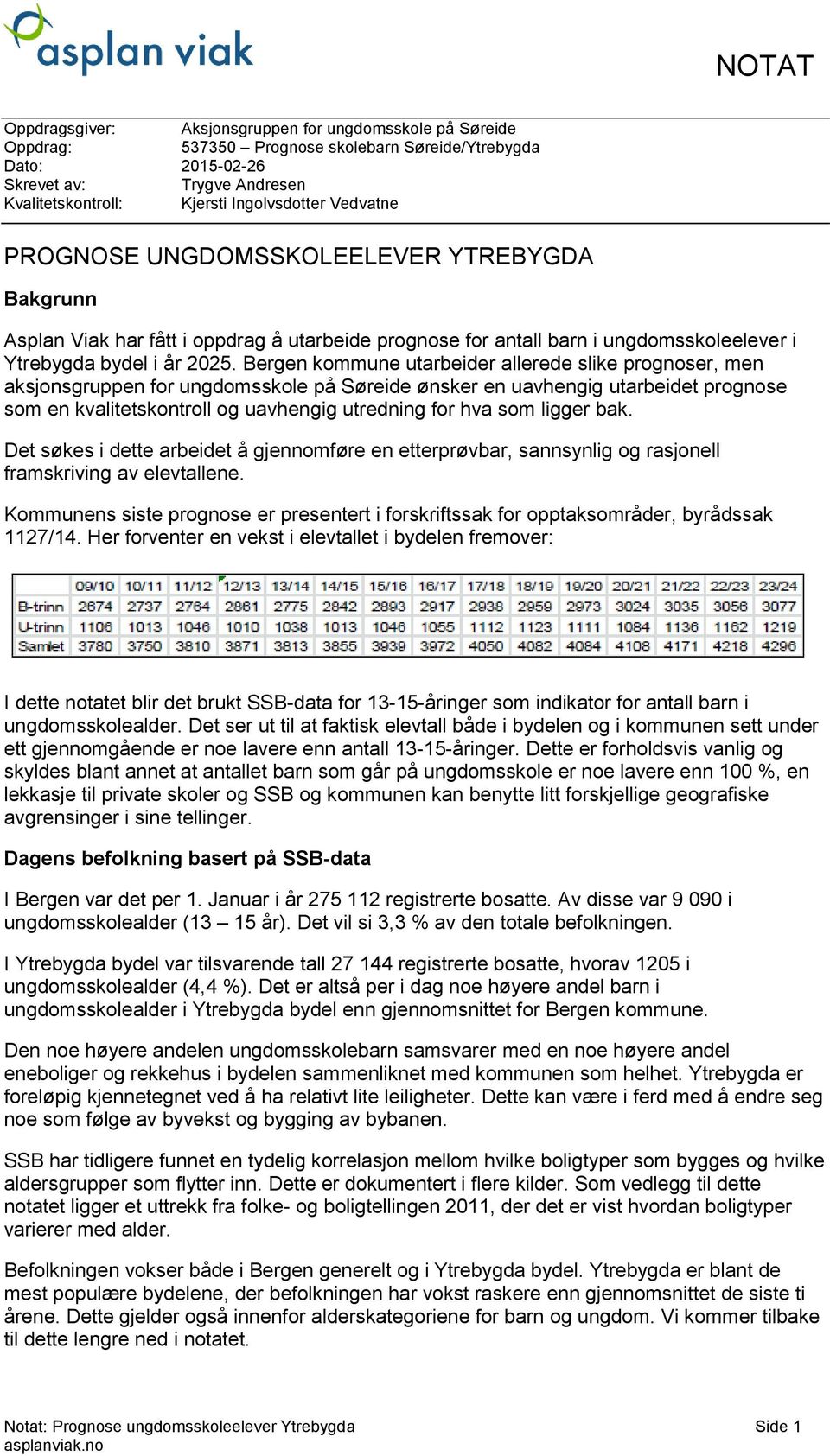 Bergen kommune utarbeider allerede slike prognoser, men aksjonsgruppen for ungdomsskole på Søreide ønsker en uavhengig utarbeidet prognose som en kvalitetskontroll og uavhengig utredning for hva som