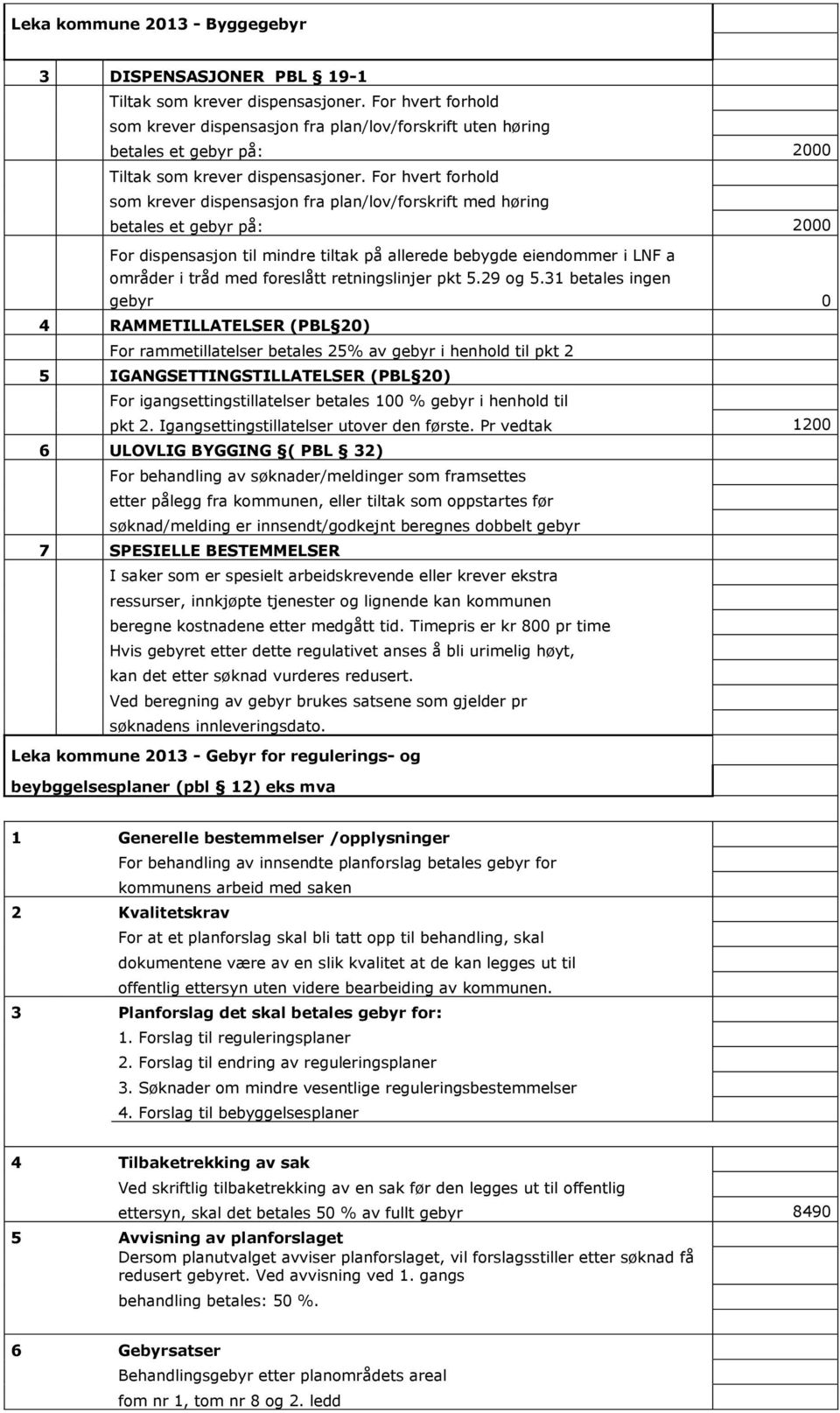 For hvert forhold som krever dispensasjon fra plan/lov/forskrift med høring betales et gebyr på: 2000 For dispensasjon til mindre tiltak på allerede bebygde eiendommer i LNF a områder i tråd med