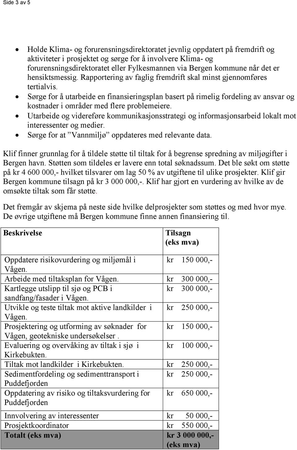 Sørge for å utarbeide en finansieringsplan basert på rimelig fordeling av ansvar og kostnader i områder med flere problemeiere.