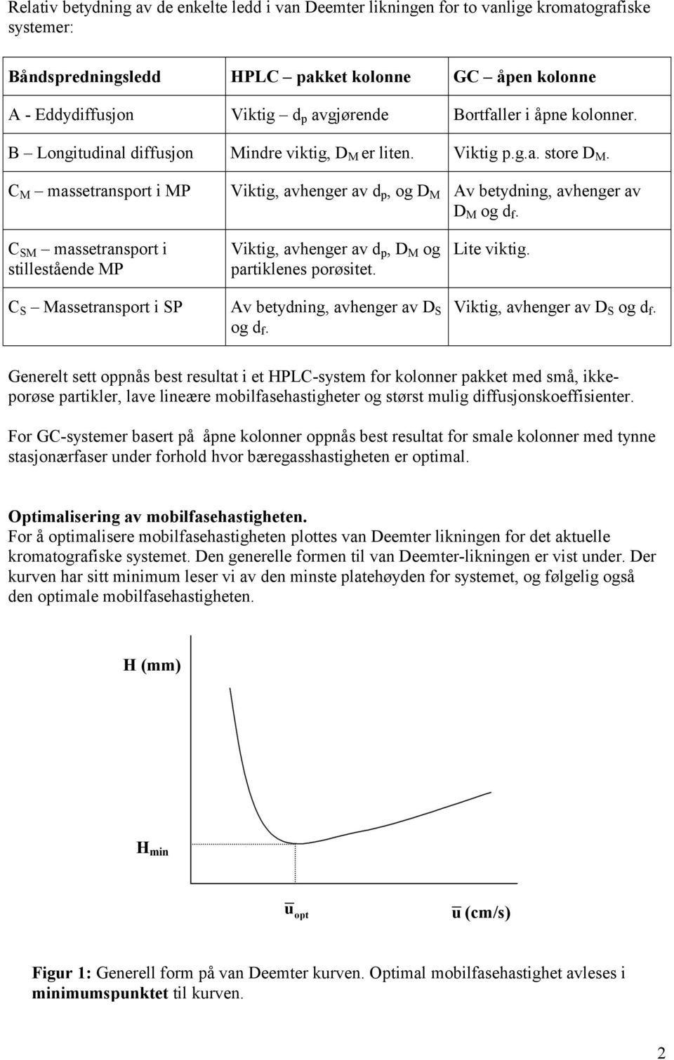 S massetransport i stillestående P S assetransport i SP Viktig, avhenger av d p, D og partiklenes porøsitet. Av betydning, avhenger av D S og d f. Lite viktig. Viktig, avhenger av D S og d f.