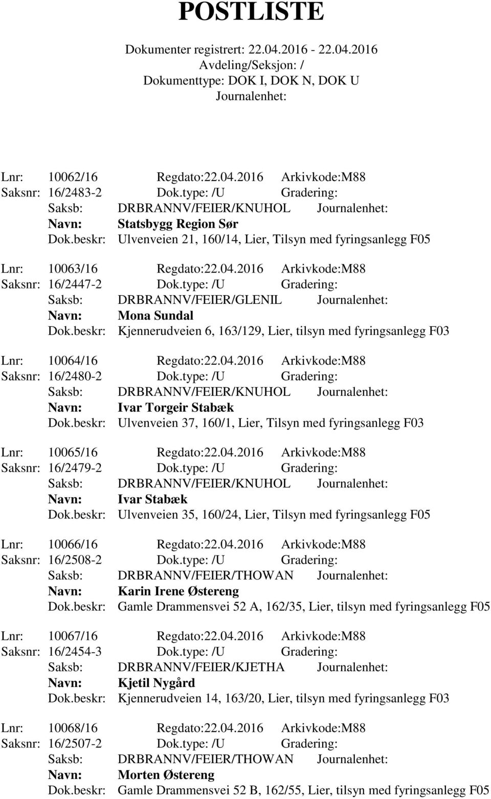 type: /U Gradering: Saksb: DRBRANNV/FEIER/GLENIL Navn: Mona Sundal Dok.beskr: Kjennerudveien 6, 163/129, Lier, tilsyn med fyringsanlegg F03 Lnr: 10064/16 Regdato:22.04.