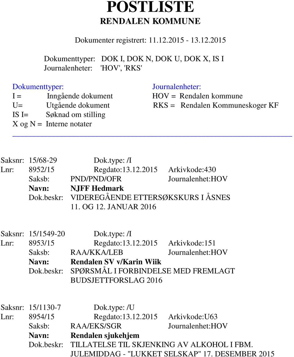 beskr: SPØRSMÅL I FORBINDELSE MED FREMLAGT BUDSJETTFORSLAG 2016 Saksnr: 15/1130-7 Dok.type: /U Lnr: 8954/15 Regdato:13.12.