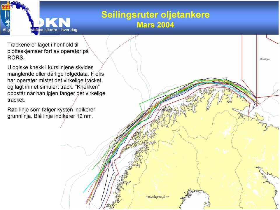 F eks har operatør mistet det virkelige tracket og lagt inn et simulert track.