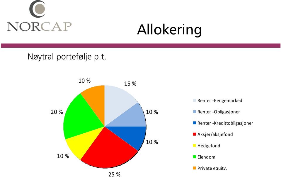 følje p.t.