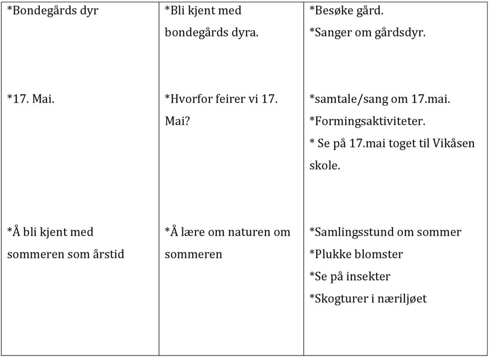 * Se på 17.mai toget til Vikåsen skole.