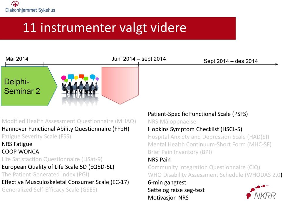 Scale (EC-17) Generalized Self-Efficacy Scale (GSES) Patient-Specific Functional Scale (PSFS) NRS Måloppnåelse Hopkins Symptom Checklist (HSCL-5) Hospital Anxiety and Depression Scale (HAD(S)) Mental