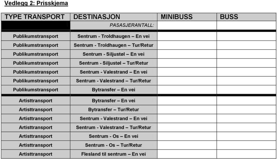 En vei Sentrum - Valestrand Tur/Retur Bytransfer En vei Bytransfer En vei Bytransfer Tur/Retur Sentrum -