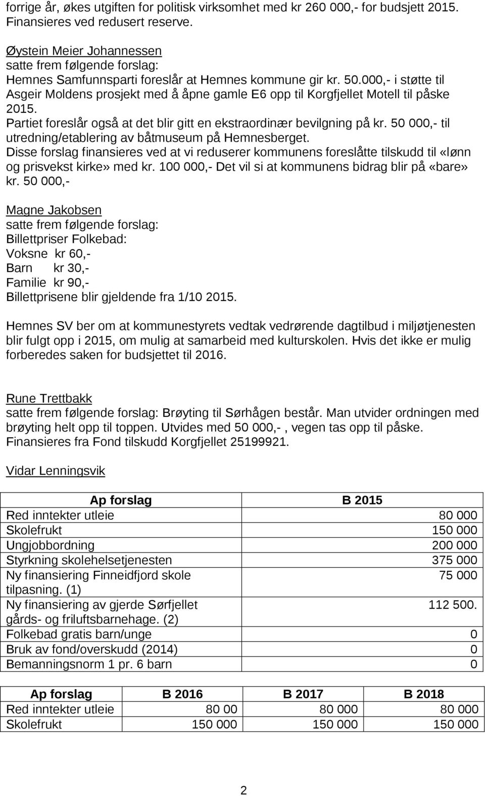 000,- i støtte til Asgeir Moldens prosjekt med å åpne gamle E6 opp til Korgfjellet Motell til påske 2015. Partiet foreslår også at det blir gitt en ekstraordinær bevilgning på kr.