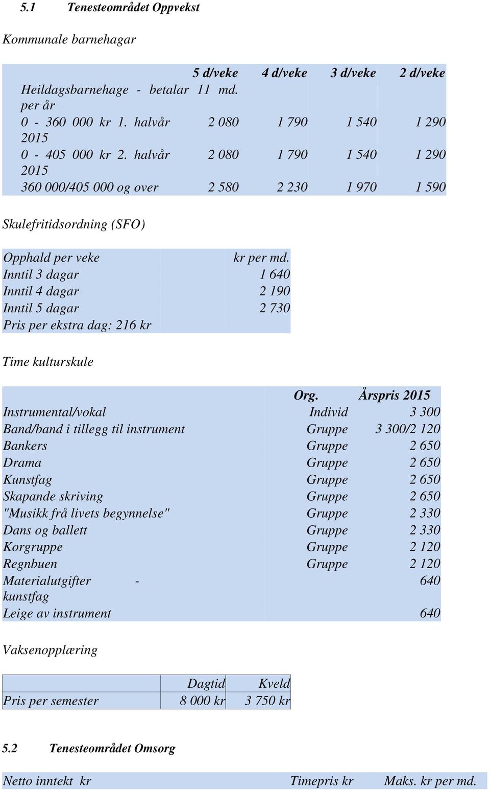 Inntil 3 dagar 1 640 Inntil 4 dagar 2 190 Inntil 5 dagar 2 730 Pris per ekstra dag: 216 kr Time kulturskule Org.