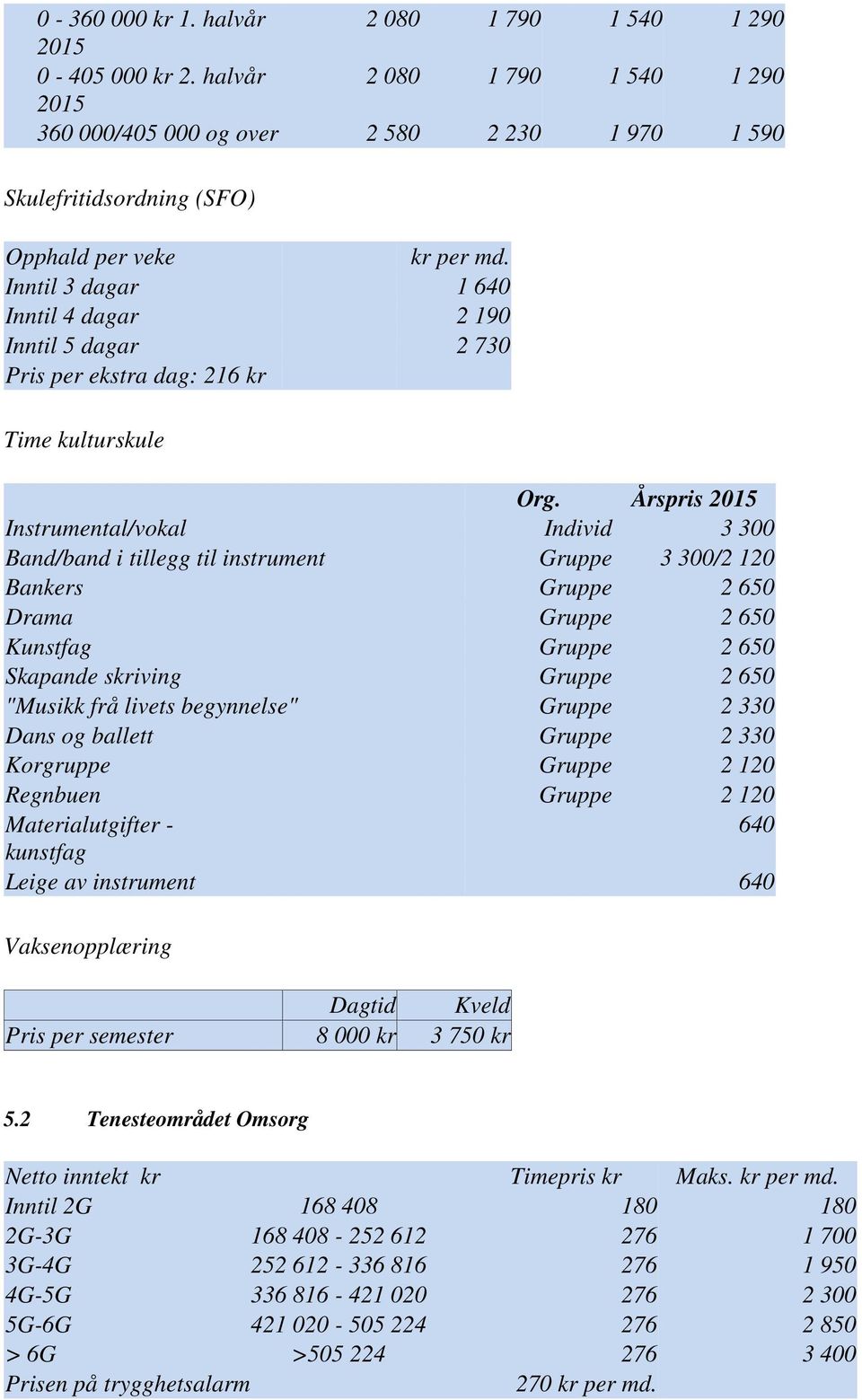 Inntil 3 dagar 1 640 Inntil 4 dagar 2 190 Inntil 5 dagar 2 730 Pris per ekstra dag: 216 kr Time kulturskule Org.