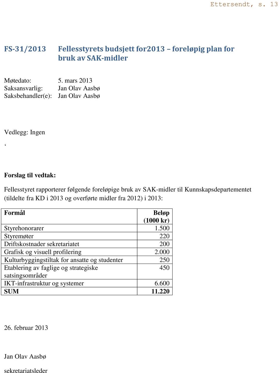 Kunnskapsdepartementet (tildelte fra KD i 2013 og overførte midler fra 2012) i 2013: Formål Beløp (1000 kr) Styrehonorarer 1.