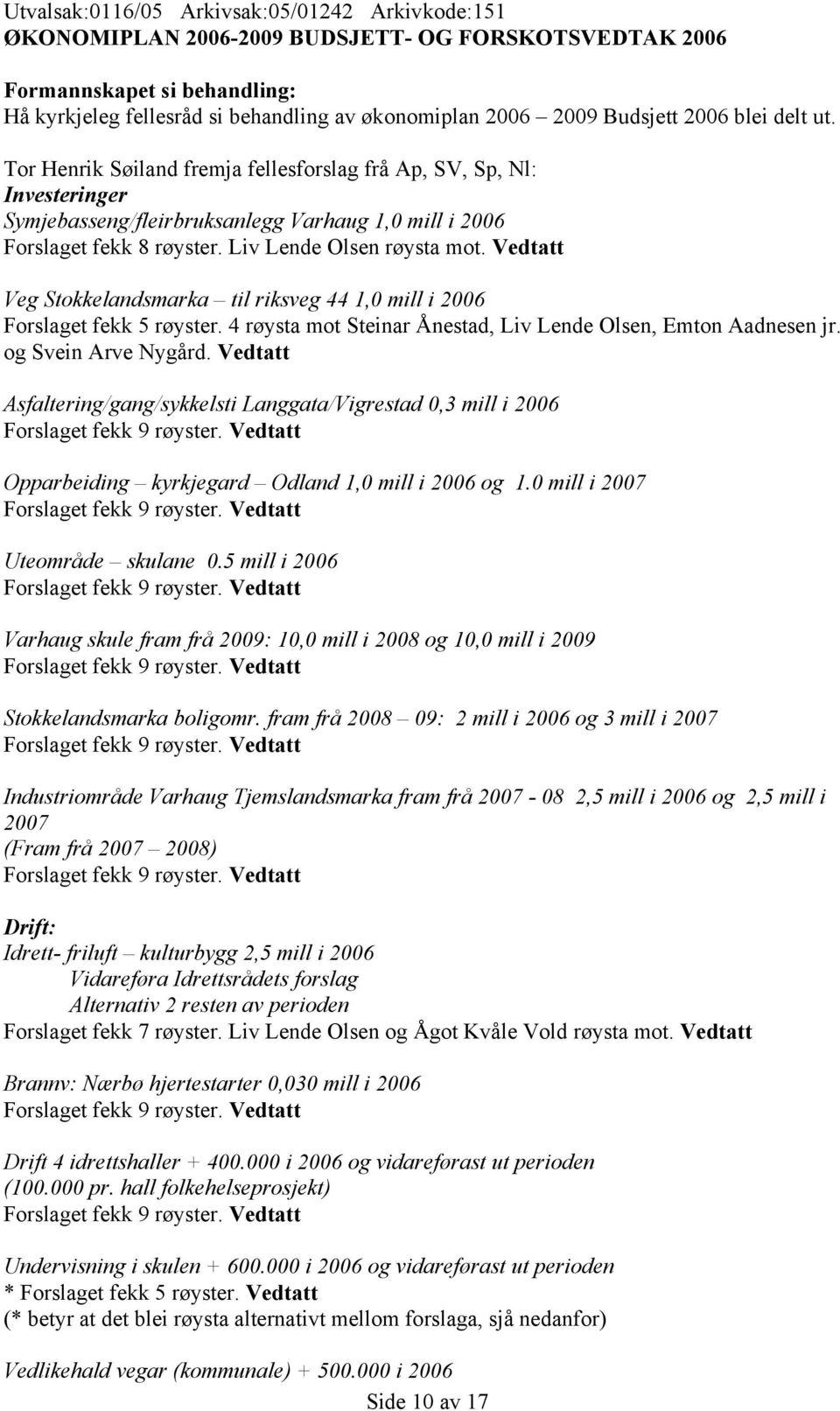 Vedtatt Veg Stokkelandsmarka til riksveg 44 1,0 mill i 2006 Forslaget fekk 5 røyster. 4 røysta mot Steinar Ånestad, Liv Lende Olsen, Emton Aadnesen jr. og Svein Arve Nygård.