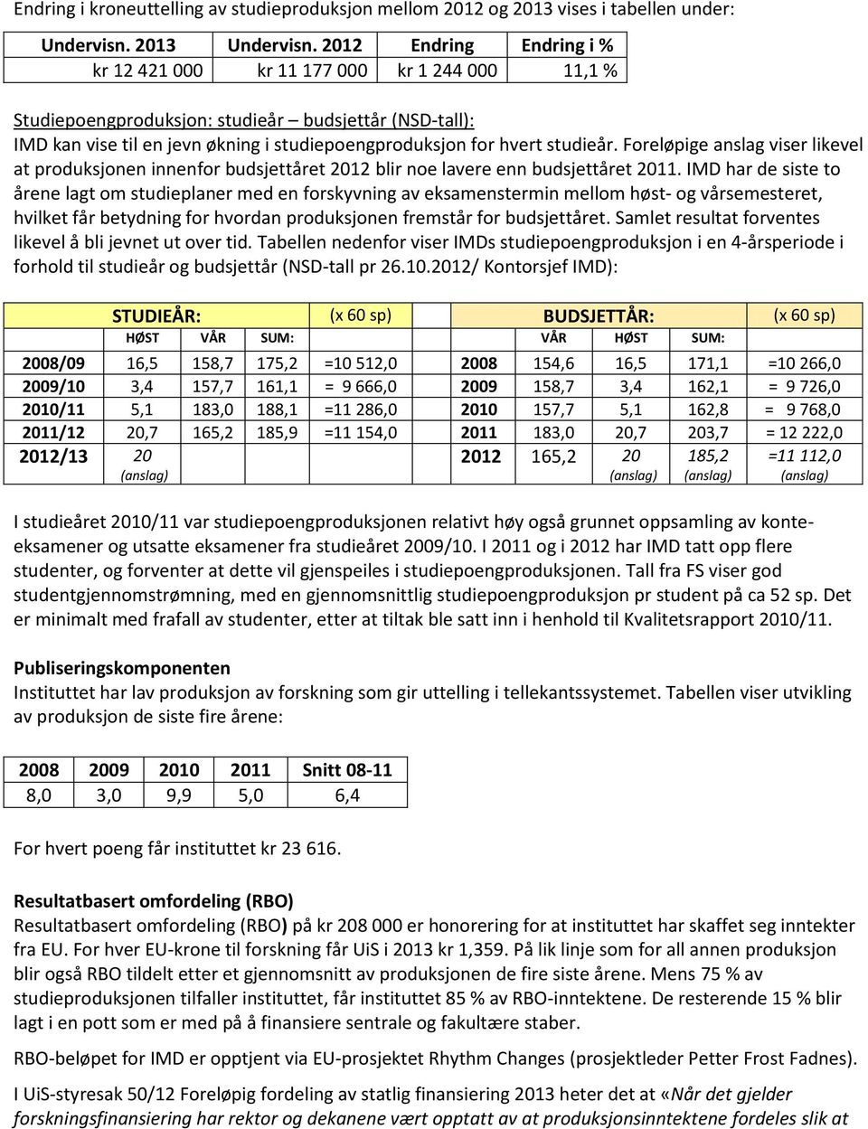 studieår. Foreløpige anslag viser likevel at produksjonen innenfor budsjettåret 2012 blir noe lavere enn budsjettåret 2011.