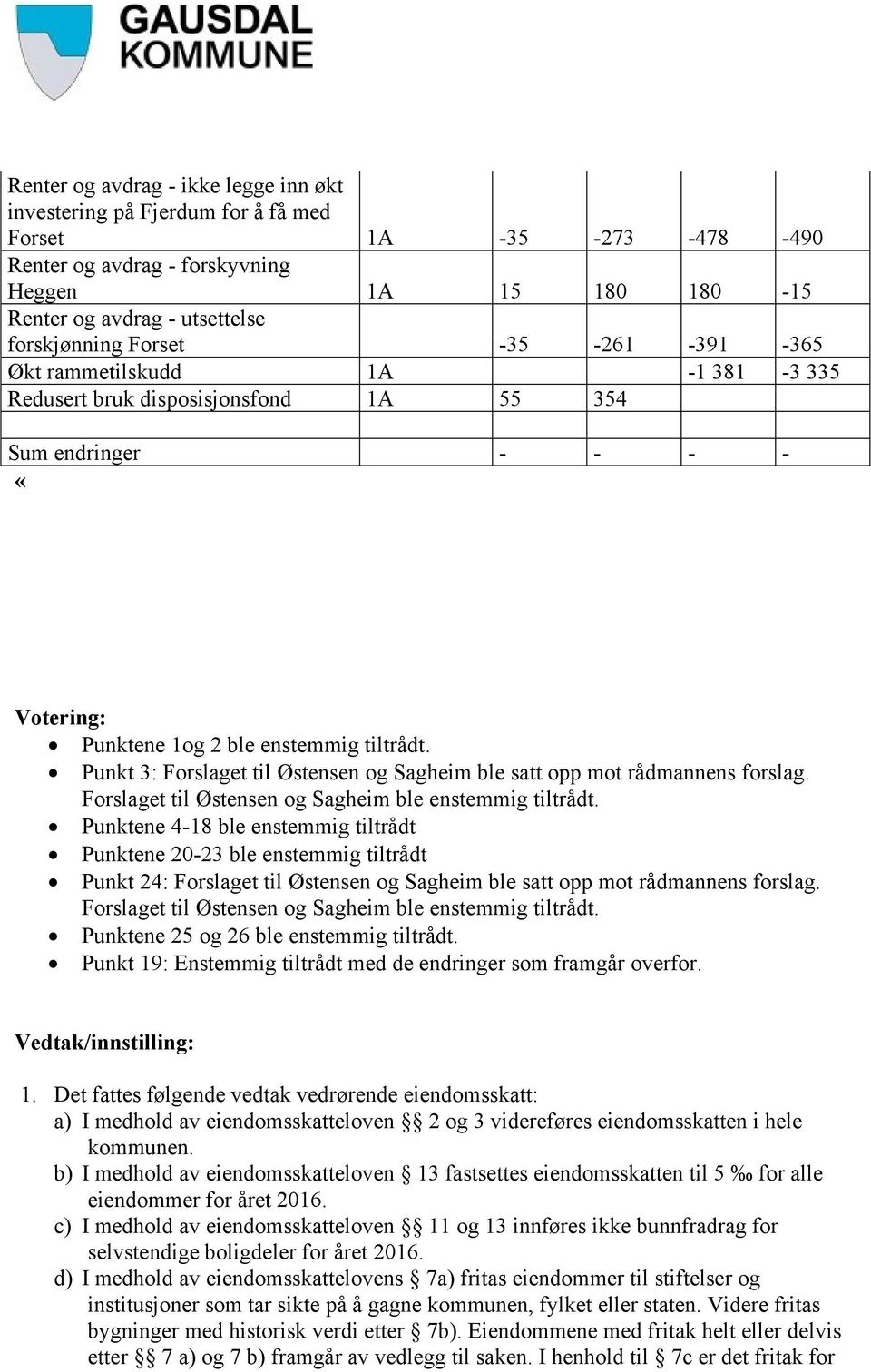 Punkt 3: Forslaget til Østensen og Sagheim ble satt opp mot rådmannens forslag. Forslaget til Østensen og Sagheim ble enstemmig tiltrådt.